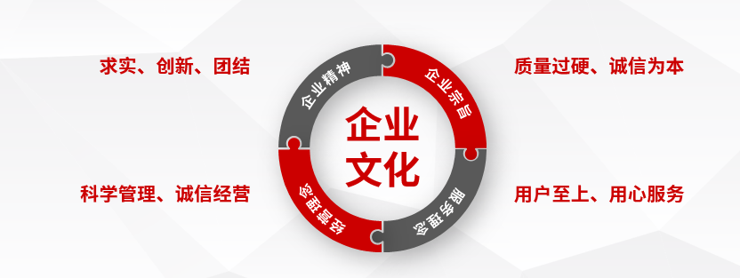 企業(yè)文化建設是現(xiàn)代企業(yè)發(fā)展的重要內(nèi)容，是精神文明的重要體現(xiàn)，是企業(yè)得以長久發(fā)展的重要保障。近年來，依托企業(yè)文化建設，提高員工的工作積極性，增強企業(yè)凝聚力，促進企業(yè)的管理、形象、服務和環(huán)境達到現(xiàn)代化企業(yè)的標準，使上海穩(wěn)達電訊設備廠在行業(yè)里的知名度有了很大的提升。